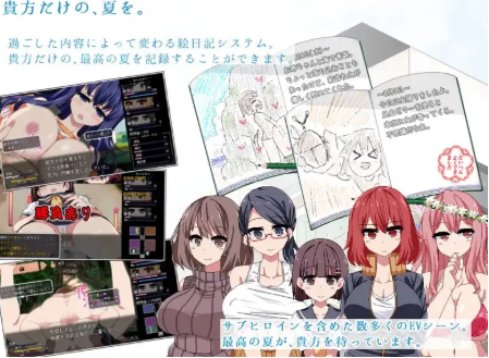 【爆款SLGAI汉化动态魔改版PCCVv2.07】夏日狂想曲 [1+1.7G]